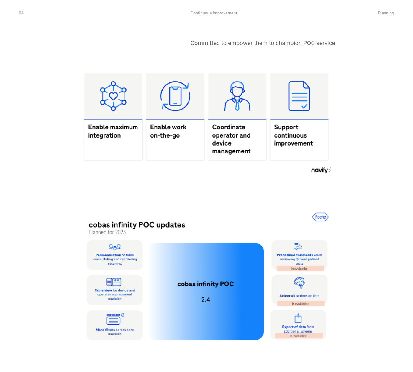 Single Project POC